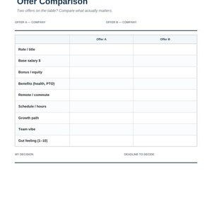 May include: A white printable document titled Offer Comparison by ShiftToSalary. It features a table with columns for Offer A and Offer B, and rows for criteria like role, salary, bonus, benefits, commute, schedule, growth, team, and gut feeling.