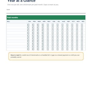 Pode incluir: Um documento imprimível de rastreamento de contas Year at a Glance da ShiftToSalary. A página apresenta uma grade com linhas para contas e colunas para os meses de janeiro a dezembro, com caixas de seleção e instruções de leitura.