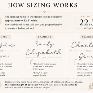 May include: An informational graphic titled HOW SIZING WORKS explaining that the longest name in a design is scaled to 22.5 inches wide. It displays three examples of names in cursive script, showing how proportional sizing creates a balanced look.