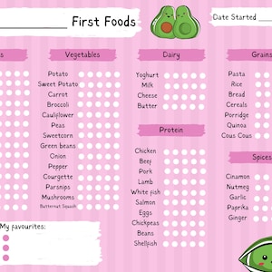 May include: A pink chart titled "First Foods" with sections for fruits, vegetables, dairy, grains, protein, and spices. Includes a space to record the date started. Illustrated with cartoon fruits and vegetables.