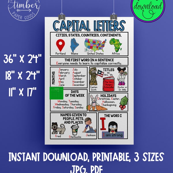 Capitalization Anchor Chart Etsy