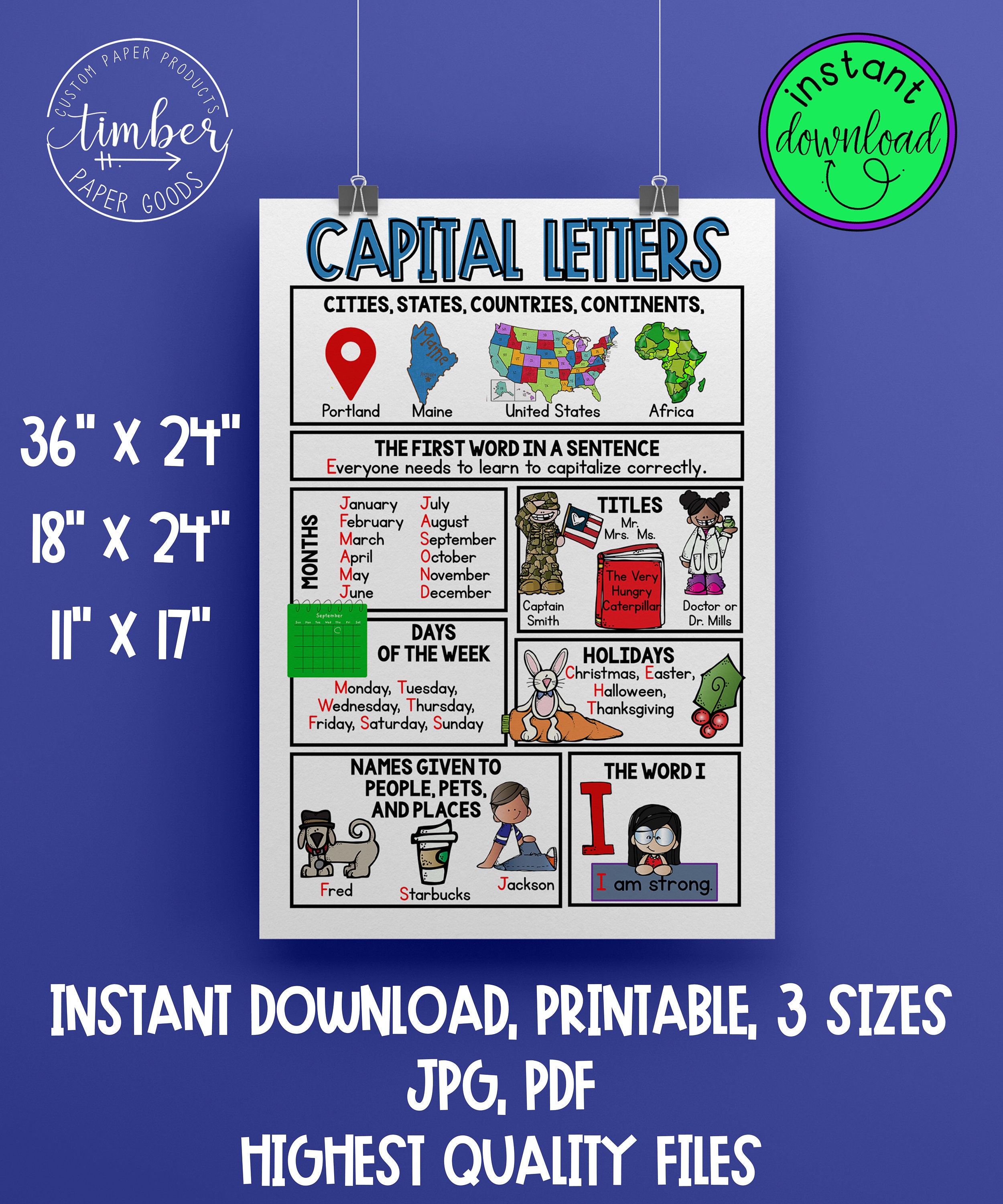 PRINTABLE Anchor Charts! 3 Sizes Included. Capitalization Anchor Chart. ELA Anchor Chart. Custom. Engaging. Classroom Writing Anchor Chart.