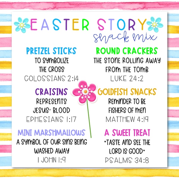 INSTANT DOWNLOAD, Printable Easter Story Snack Mix Tags, Sunday School, Primary, Church, Home, Scripture Lesson, Easter Snack Lesson