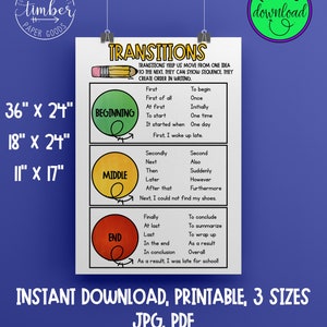PRINTABLE Writing Transitions Anchor Charts! 3 Sizes. Transitions Poster. ELA Anchor Chart. Custom. Engaging. Classroom Transitions Poster.