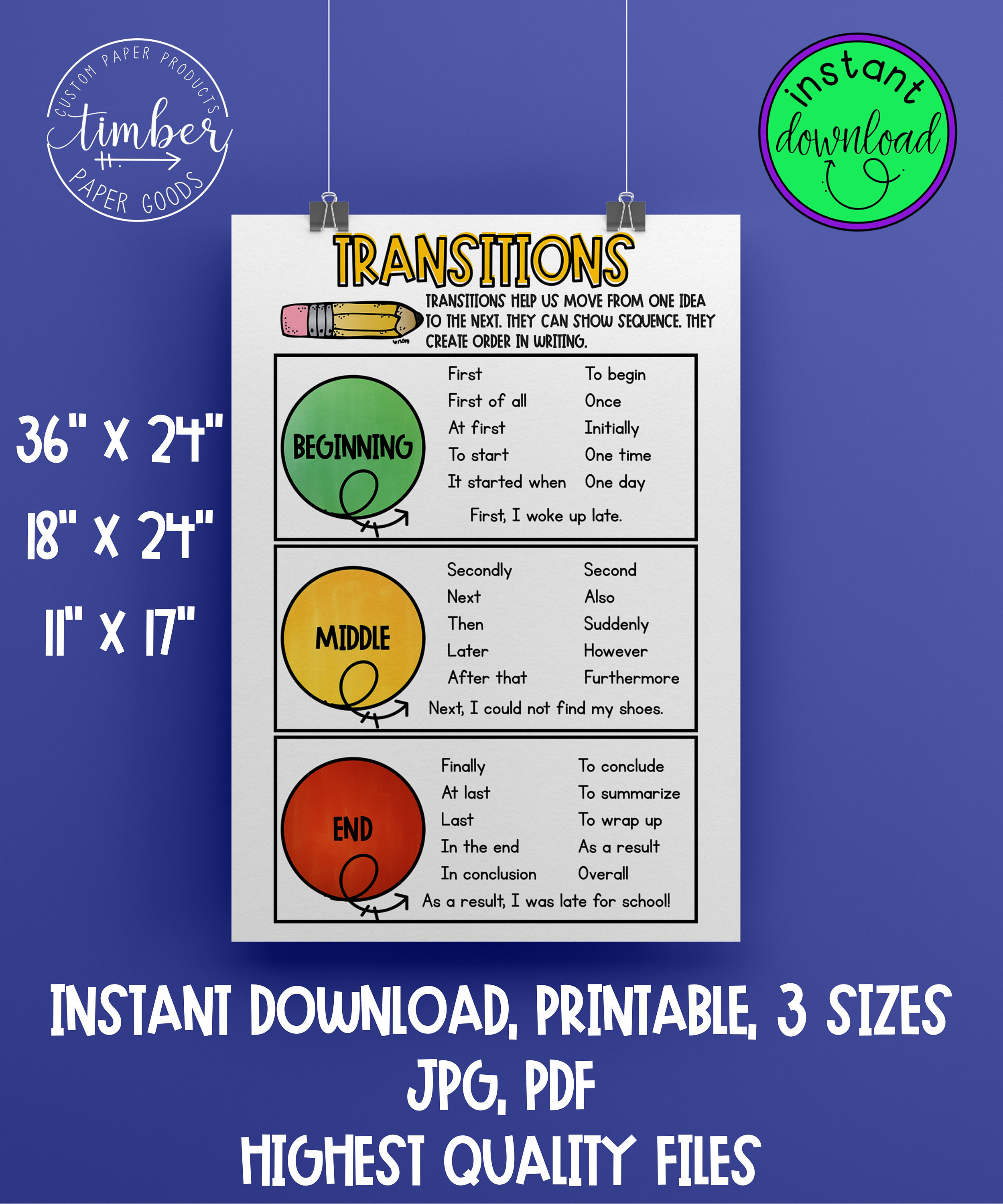 Printable Writing Transitions Anchor Charts 3 Sizes Etsy Printable Writing Transitions Anchor Charts 3 Sizes Etsy