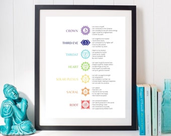 Chakra Affirmation Poster Digital Print - Instant Download