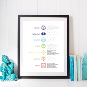 May include: A framed print displaying a chakra chart with affirmations. The chart features the Crown, Third Eye, Throat, Heart, Solar Plexus, Sacral, and Root chakras, each with a symbol and related statements. The frame is black.