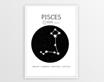 Pisces Zodiac Sign Digital Print - Instant Download