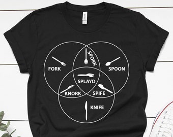 Spoon Knife Fork Spork Spife Knork Splayd Funny Vinn Diagram Meme - Meme  Joke - Sticker