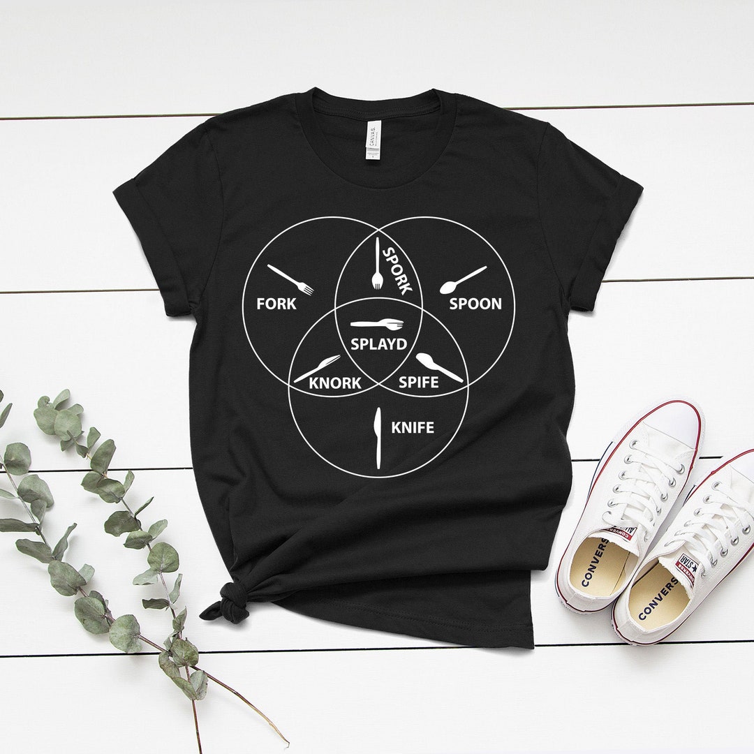 Spoon Knife Fork Spork Spife Knork Splayd Funny Unisex Etsy France