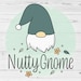 Avatar belonging to NuttyGnome