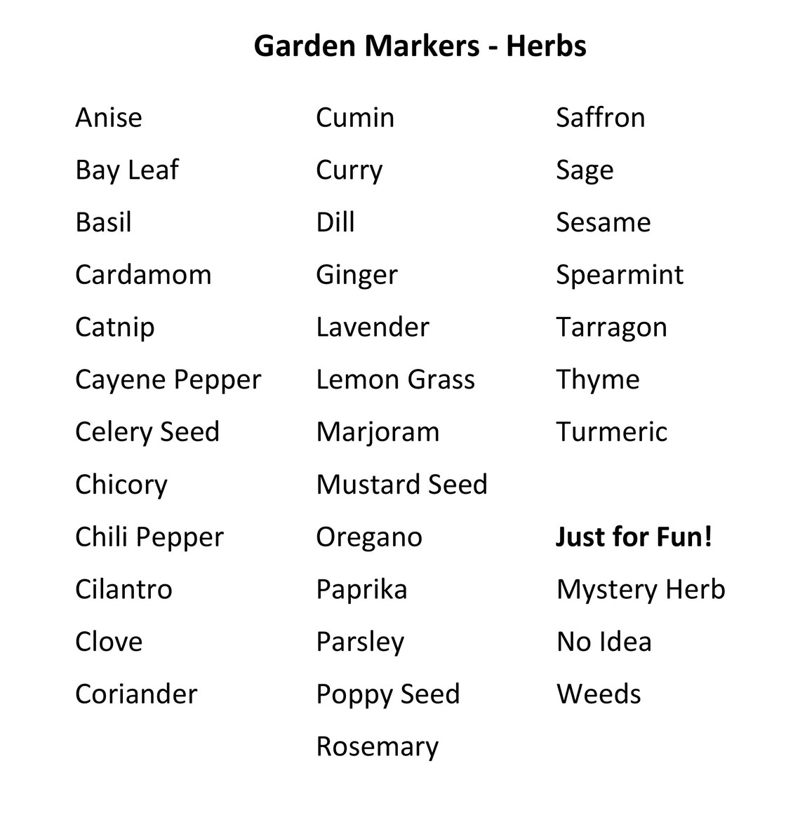 Herb Garden Markers SVG Files Herb Garden Sticks Herbs Etsy