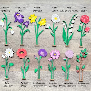 May include: Twelve wooden flower cutouts representing each month of the year. Each cutout features a different flower and its name. The flowers are painted in various colours, including red, yellow, purple, white, and green. The cutouts are arranged in two rows on a wooden surface.