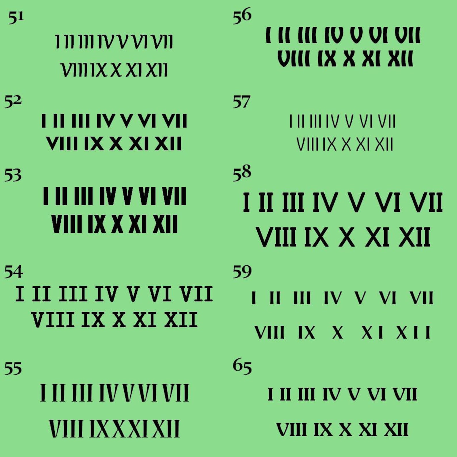 Roman Numerals Numbers Clock Set 112 SET 13 DIY Etsy