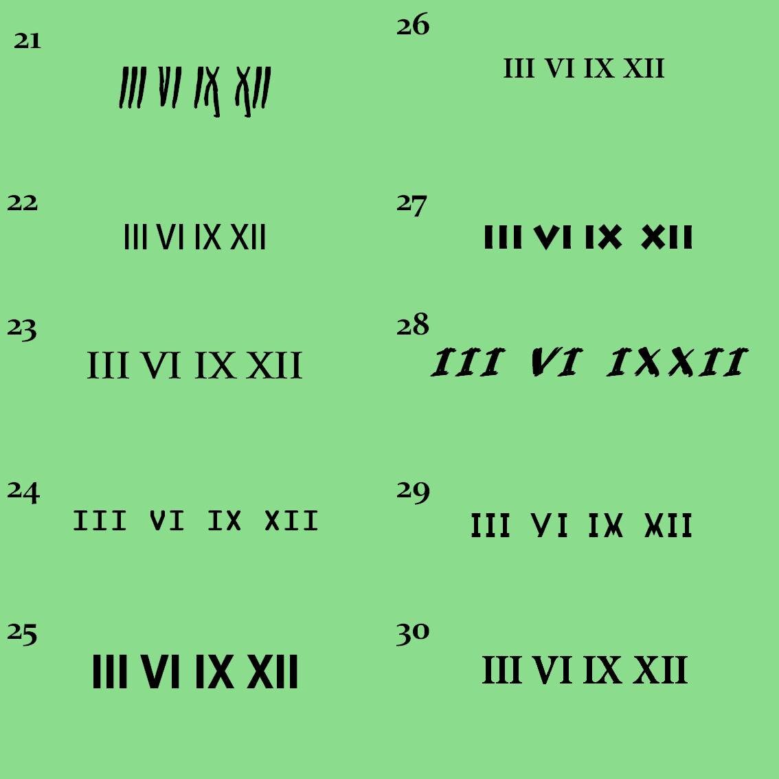 Roman numerals 3 6 9 12 Numbers Numbers Roman numerals DIY | Etsy