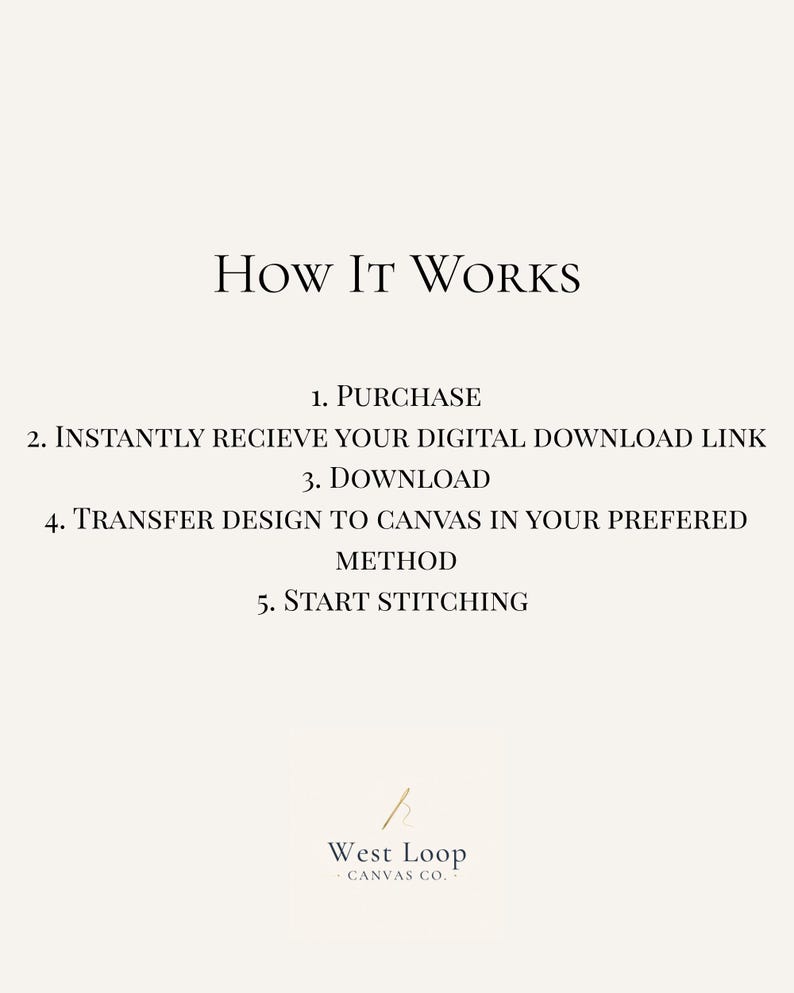 May include: A digital instruction graphic with black text on a light beige background. The text reads: HOW IT WORKS, 1. PURCHASE, 2. INSTANTLY RECIEVE YOUR DIGITAL DOWNLOAD LINK, 3. DOWNLOAD, 4. TRANSFER DESIGN TO CANVAS IN YOUR PREFERED METHOD, 5. START STITCHING. West Loop CANVAS CO. logo at the bottom.