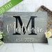 see more listings in the Monogram Signs section