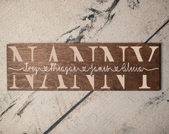 nanny gifts mothers day