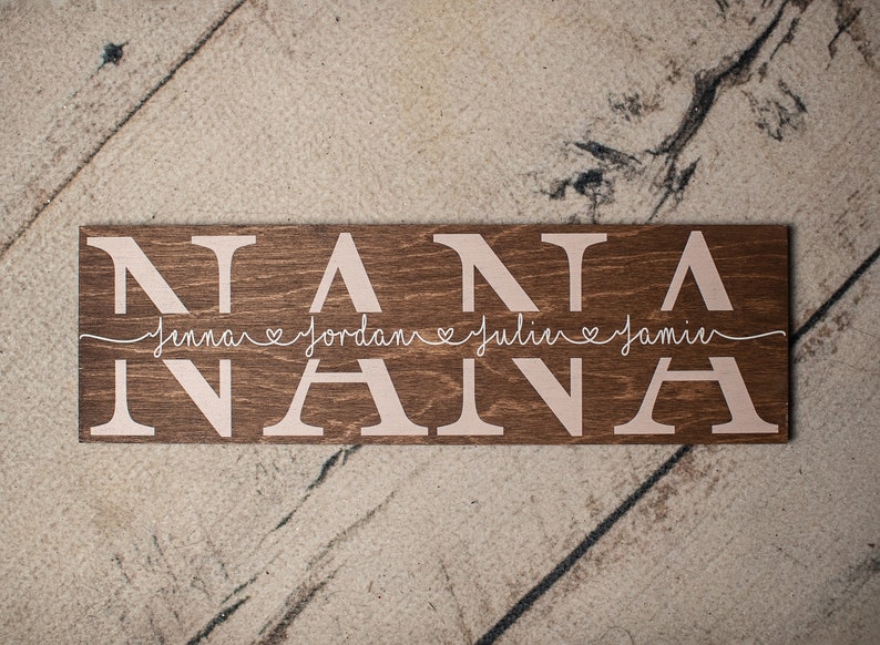 Special Gifts For Nana / NANA VERSE KEYRING, KEEPSAKE GIFT FOR YOUR NANA | eBay - Maybe you would like to learn more about one of these?