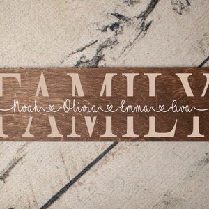 Family Name Gift Family Sign Gift for Family Rustic Sign for Family Gift Idea Personalized Gift for Family Gift for Parents image 2