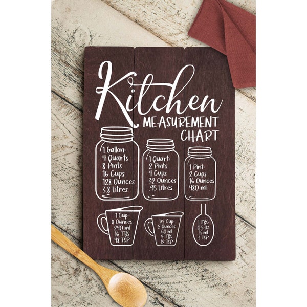 Kitchen Measurement Chart | 16.5" x23" Kitchen Pallet Sign Home Decor Gift | Kitchen Conversion Chart Sign | Rustic Farm House Decor Sign