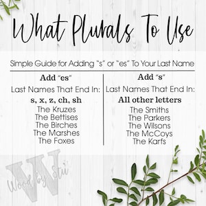 May include: A white background with black text explaining how to add "s" or "es" to last names to make them plural. The text says "What Plurals To Use" and "Simple Guide for Adding "s" or "es" To Your Last Name".  The text is divided into two columns, one for last names ending in "s, x, z, ch, sh" and the other for all other letters.  The examples include "The Kruzes", "The Bettises", "The Birches", "The Marshes", "The Foxes", "The Smiths", "The Parkers", "The Wilsons", "The McCoys", and "The Karfs".
