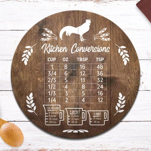 Kitchen Measurement Conversion Chart Round Sign - Kitchen Decor Sign - Custom Baker's Sign Gift - Gift for Grandma Farmhouse Decor 7106**