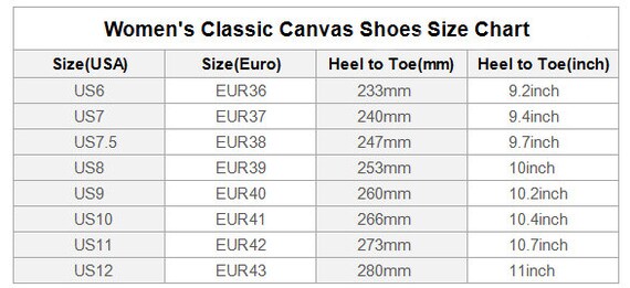 us8 to euro