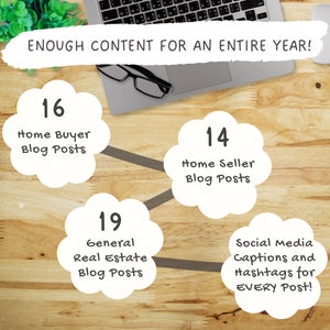 May include: A graphic showing the amount of content you can create for a real estate business in a year. The graphic shows 16 home buyer blog posts, 14 home seller blog posts, 19 general real estate blog posts, and social media captions and hashtags for every post.