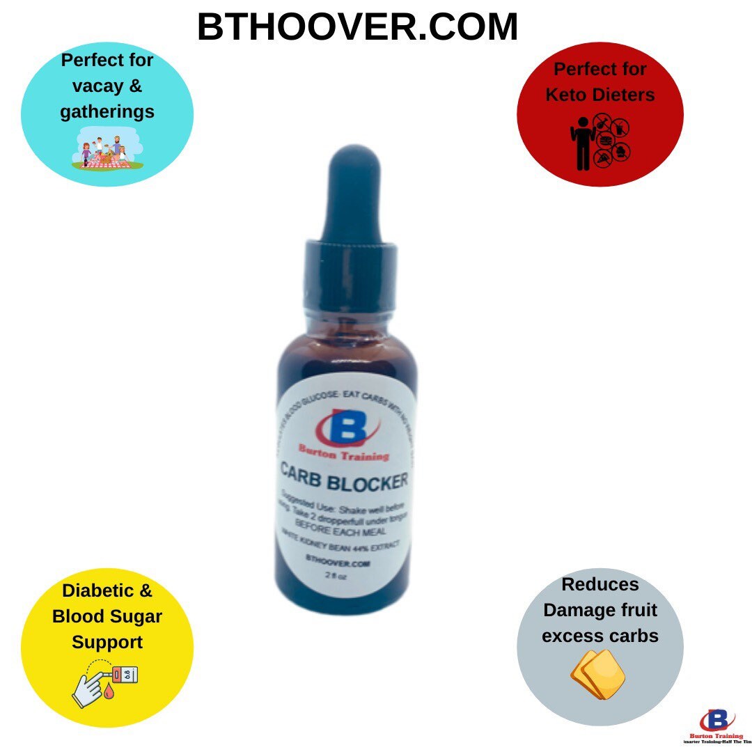 Keto Carb Blocker Etsy