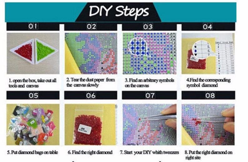 5D Diy Diamond Painting Starry Birds Family Diamond Embroidery Full SquareRound Drill Needlework DIY Rhinestone Mosaic Wall Decor Gifts