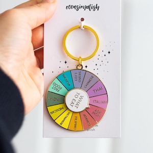 What To Eat Interactive Key Chain What To Eat Interactive Key Chain