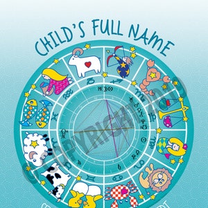 Astrologie graphique affiche de l’enfant