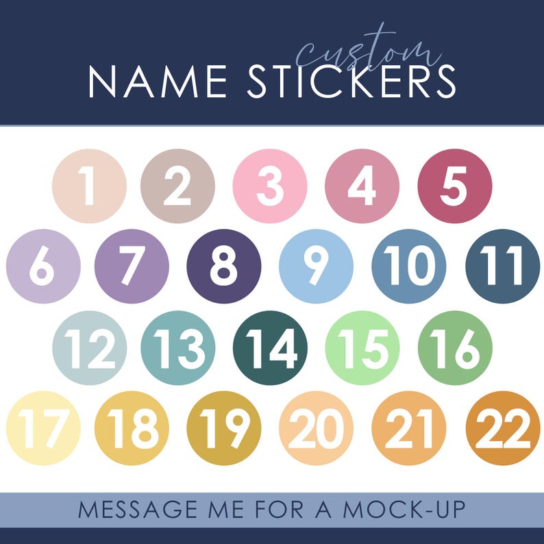 Custom Handwriting Sticker: Personalized Sentimental Gift - Etsy