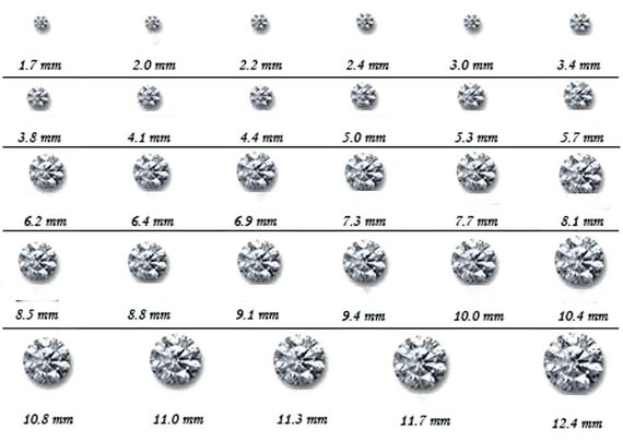 Lab-Created Diamonds 1.00 Ct loose round diamond CVD lab grown 2.10-2. ...