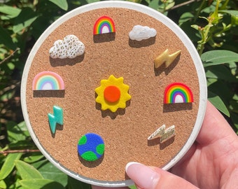 Weather Magnets or Drawing Pins