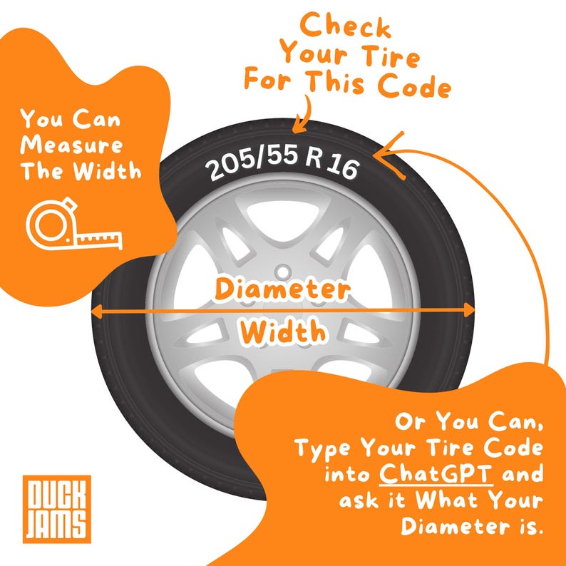 May include: A black car tire with a silver five-spoke rim, featuring the white text 205/55 R 16. Orange graphic overlays include the text Check Your Tire For This Code, You Can Measure The Width, Diameter Width, and instructions for ChatGPT.