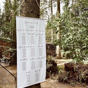 Custom Wedding Table Plan Fabric | Organic Cotton Welcome Sign
