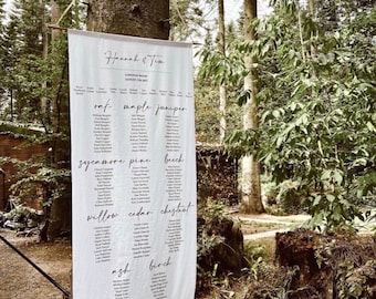 Plaque de plan de table de mariage personnalisée pour Sal