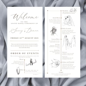 Programmi per matrimoni Sikh / Spiegazione del matrimonio Sikh di Anand Karaj / Digitale / Modificabile, modello / Biglietti da 4 x 8 pollici / Punjabi / Matrimonio Gurdwara