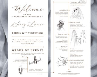 Programmes de mariage sikh | Le mariage sikh d'Anand Karaj expliqué | Numérique |  Modifiable, modèle | Cartes de 4 x 20 cm | Pendjabi | Mariage à Gurdwara