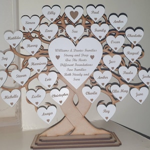 Personalised Family Tree Mothers Day Gift for Anniversary Birthday  Wedding Ancestry Gift for Mum etc