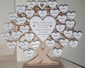 Personalised Family Tree Mothers Day Gift for Anniversary Birthday  Wedding Ancestry Gift for Mum etc