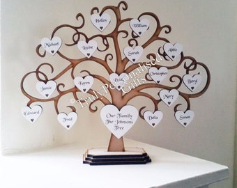 Personalised family tree | Etsy Family tree pillow | Etsy