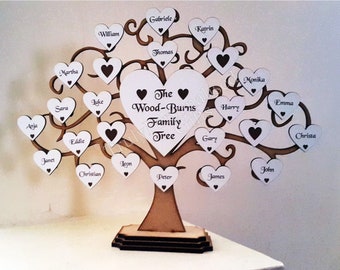 Personalised Family Tree Christmas Day Gift for Anniversary Birthday Wedding Ancestry Gift for Mum etc