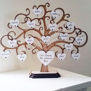 Mothers Day Personalised Family Tree, Anniversary Gift,  Birthday Gift,  Wedding Gift, Ancestry Gift etc