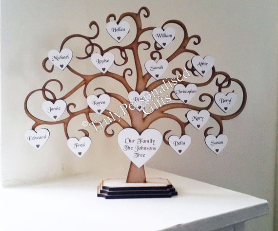mothers day family tree