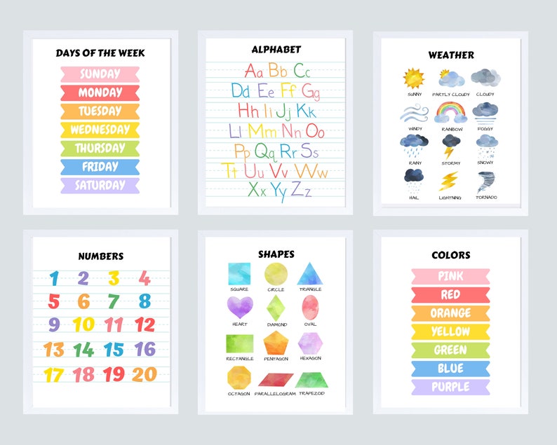 Preschool Educational Poster Educational Prints for Playroom Etsy