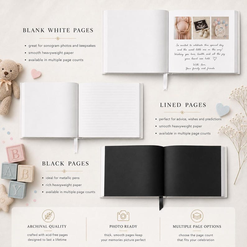 May include: Three open books with white, lined, and black pages displayed alongside a teddy bear and baby blocks. The white pages feature photos and handwritten text. The layout includes labels for blank white pages, lined pages, and black pages.