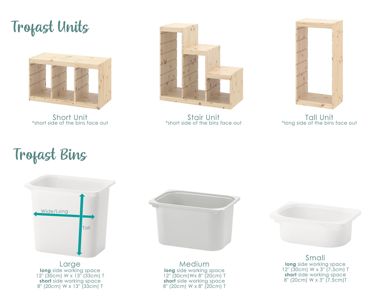 trofast bin sizes